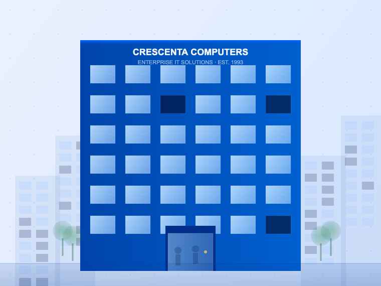 Crescenta Computers Office — Bangalore